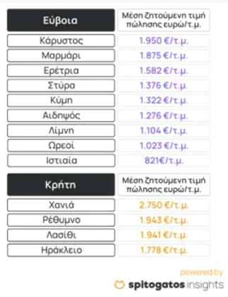 Screen Shot 2025-08-22 at 09.47.26.png